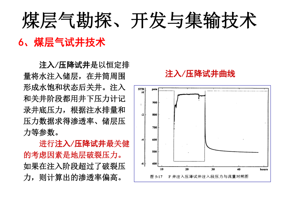 煤层气勘探开发流程与技术-2课件.pptx_第2页