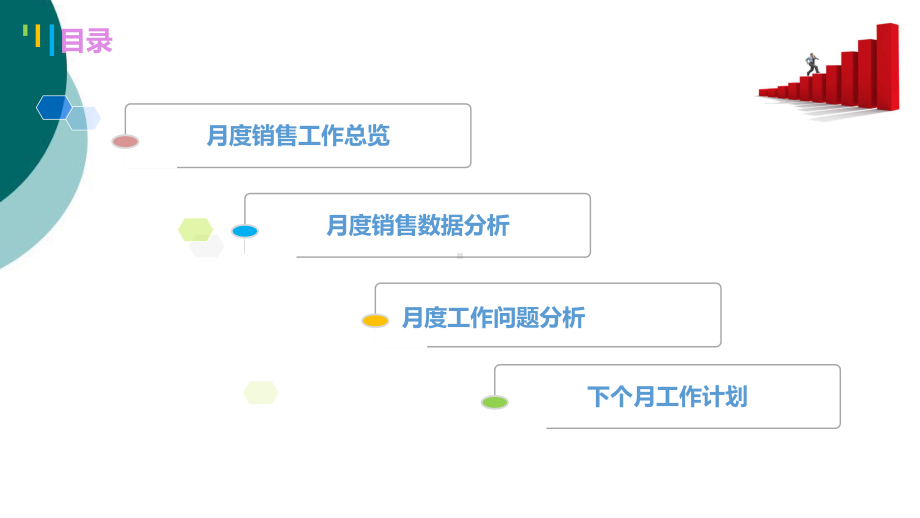 销售经营分析报告课件.ppt_第2页