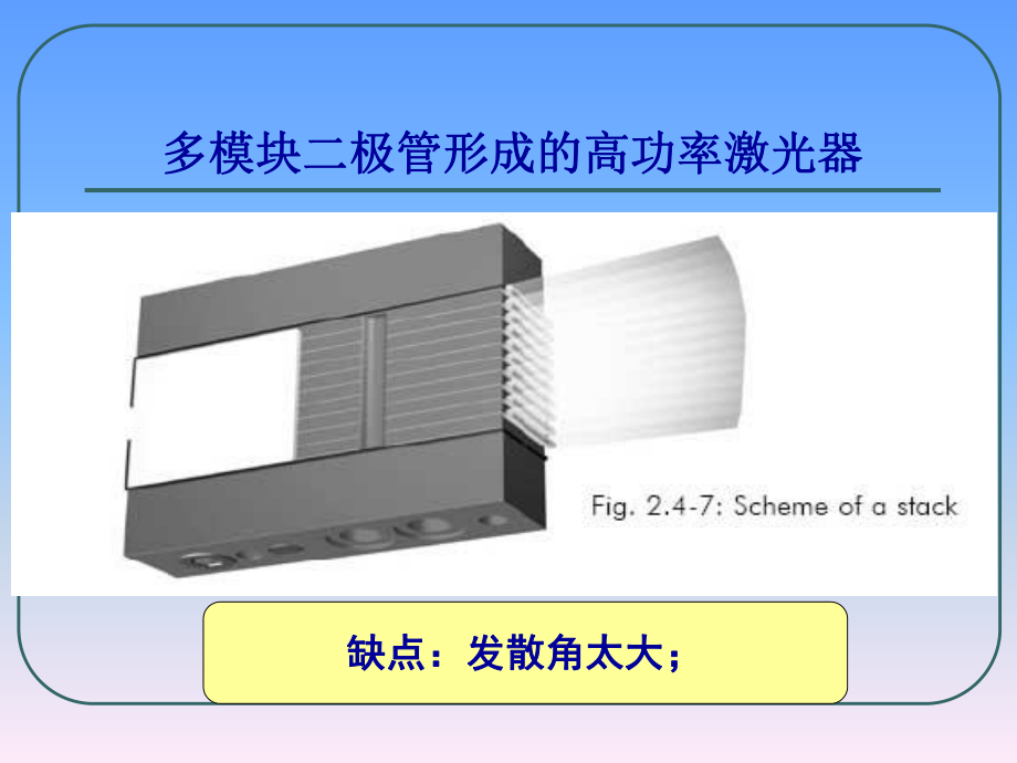 第3章激光材料加工基本原理课件.ppt_第3页