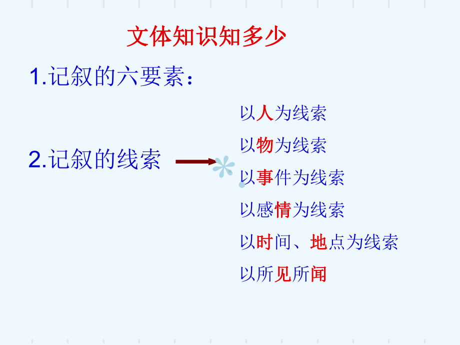 记叙文阅读方法指导课件.ppt_第3页