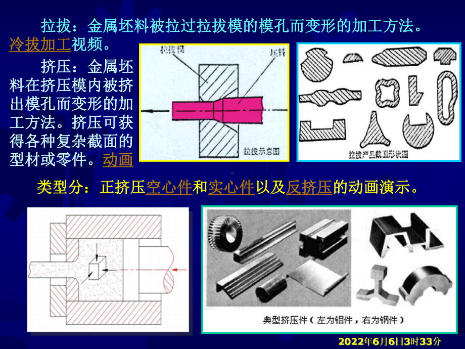 第三篇金属压力加工(第一章金属的塑性变形)课件.ppt_第3页