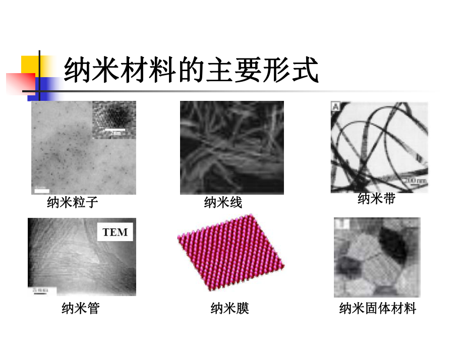 无机合成PPT-第18章 纳米粒子与材料的制备化学课件.ppt_第2页