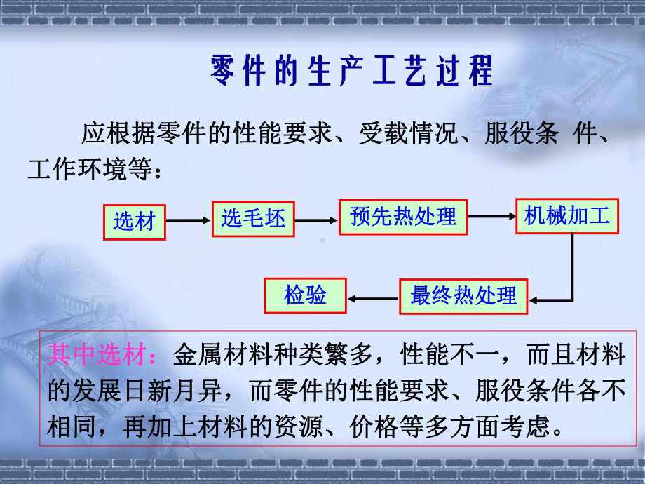 金属材料分类190页PPT课件.ppt_第3页