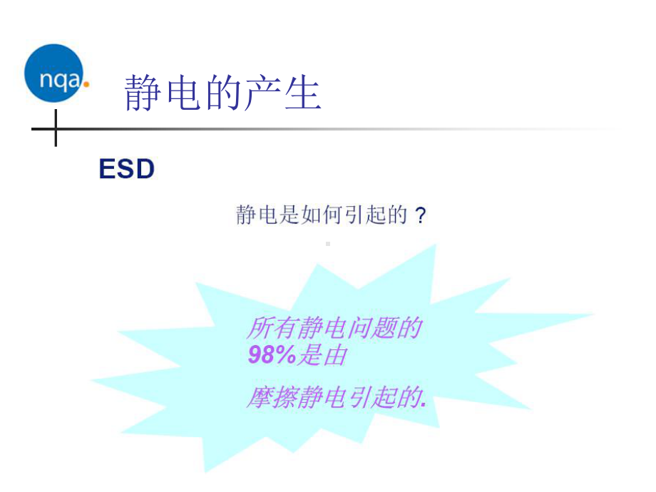 ESD-市场版-090606-46页精选文档课件.ppt_第3页