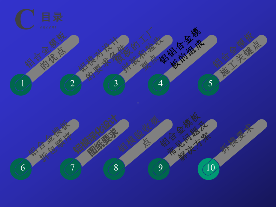 铝模施工管理课件.ppt_第2页