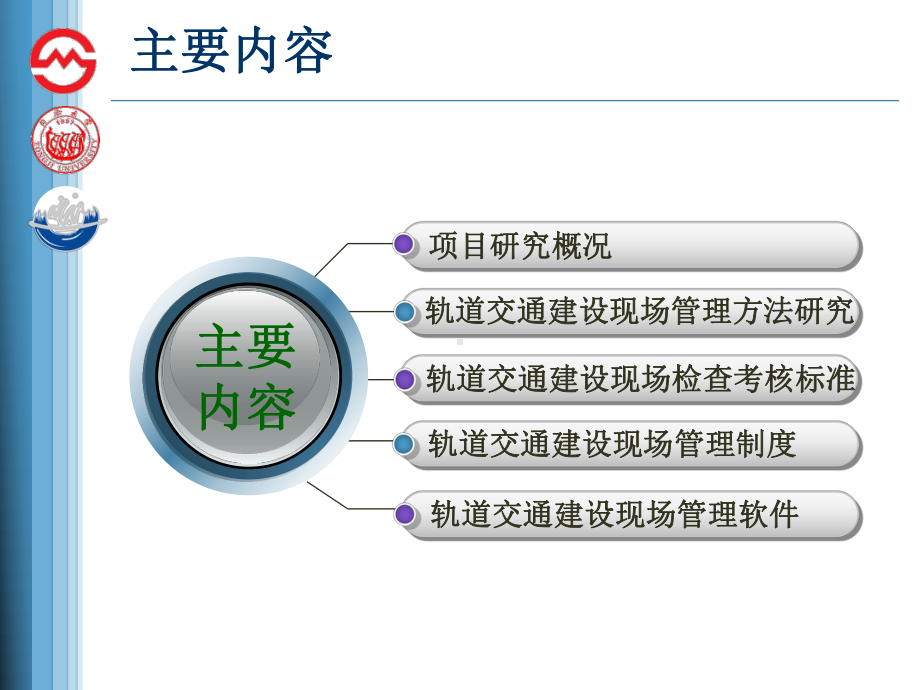 上海申通地铁轨道交通建设现场质量管理信息系统课件.ppt_第2页