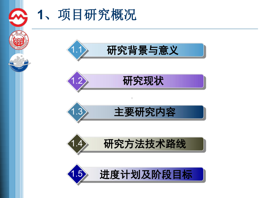 上海申通地铁轨道交通建设现场质量管理信息系统课件.ppt_第3页