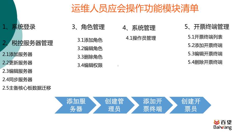 百望税控服务器管理系统系列培训之-运维人员操作课件.ppt_第2页