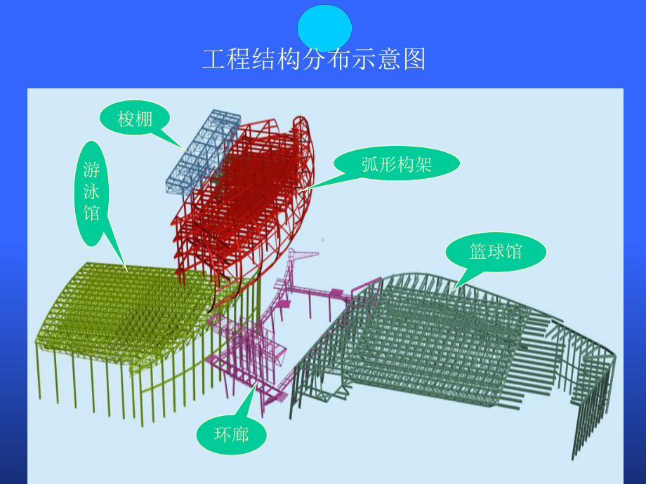 钢结构QC成果课件.ppt_第3页