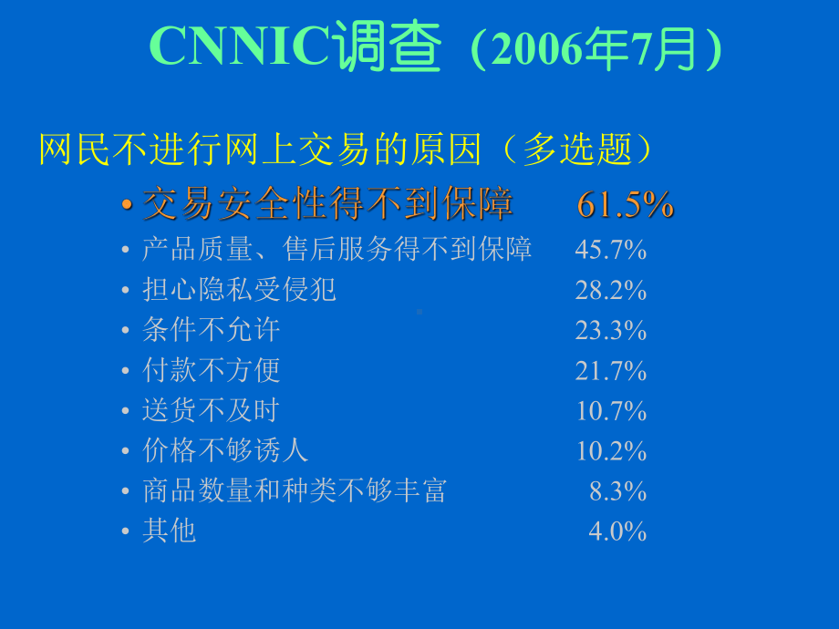 计算机软件及应用电子商务安全技术课件.pptx_第3页