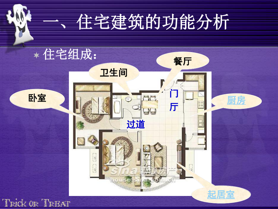 住宅建筑设计概述课件.pptx_第2页