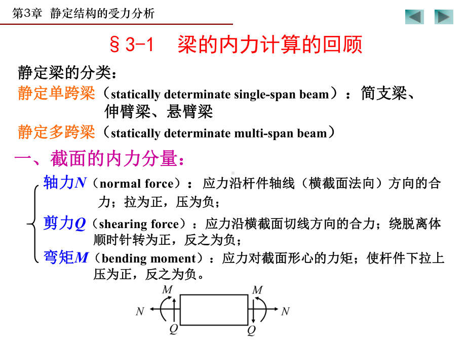 武汉理工大学考研结构力学静定结构的内力计算课件.ppt_第3页