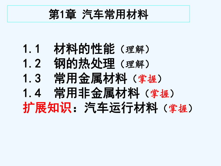 [工学]《汽车机械基础》浙江大学出版社第一章汽车课件.ppt_第2页