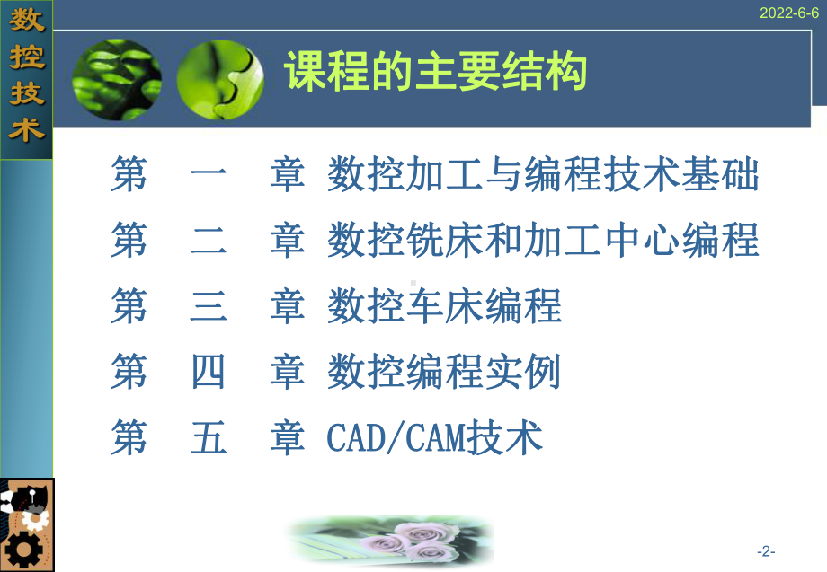 第一章数控加工与编程技术基础课件.ppt_第2页