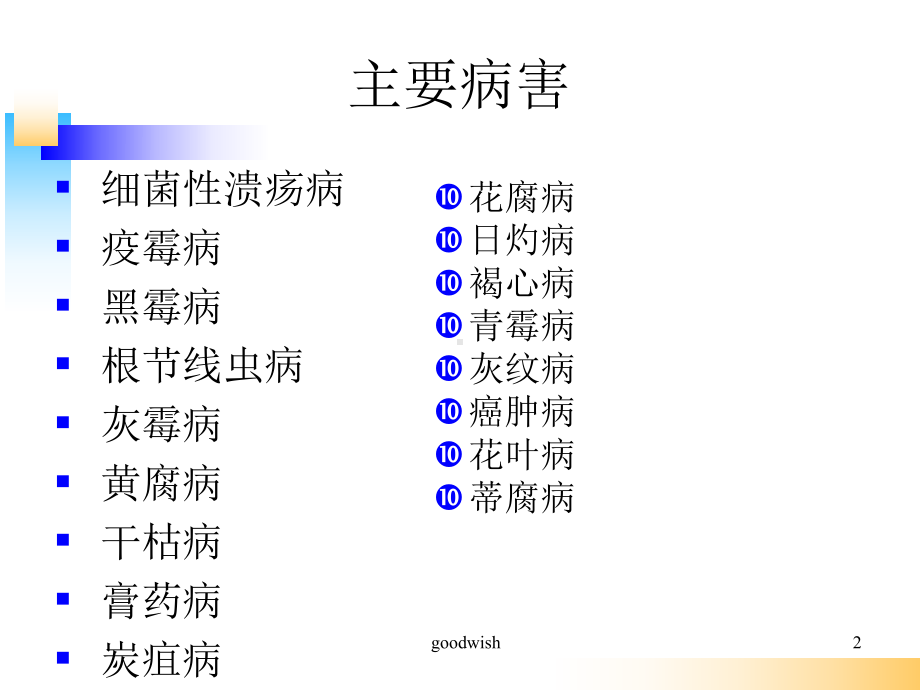 猕猴桃病虫害管理-2讲义课件.ppt_第2页