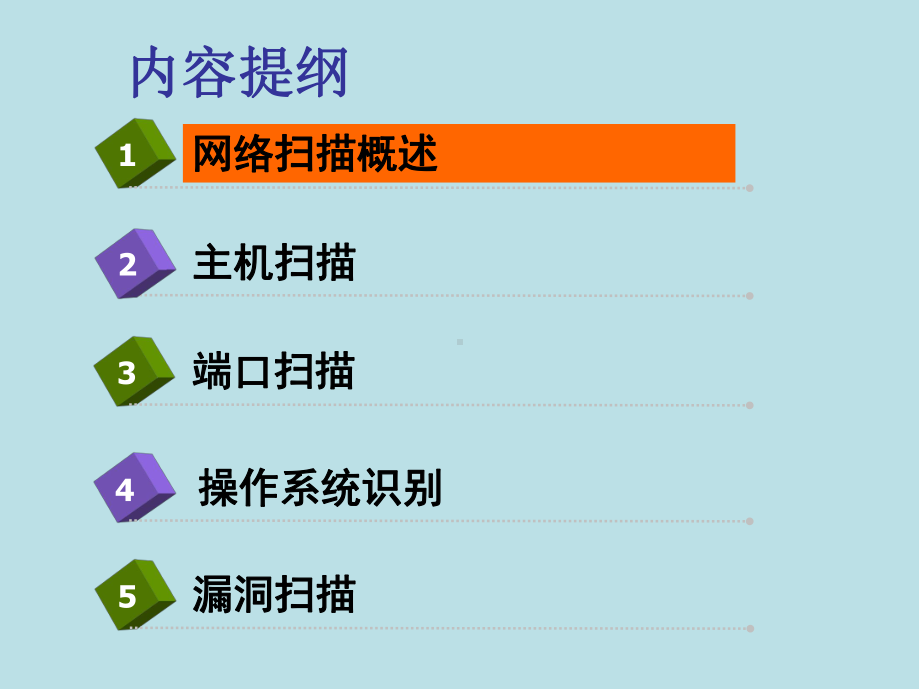 网络攻防原理与技术第4章-网络扫描技术课件.pptx_第2页