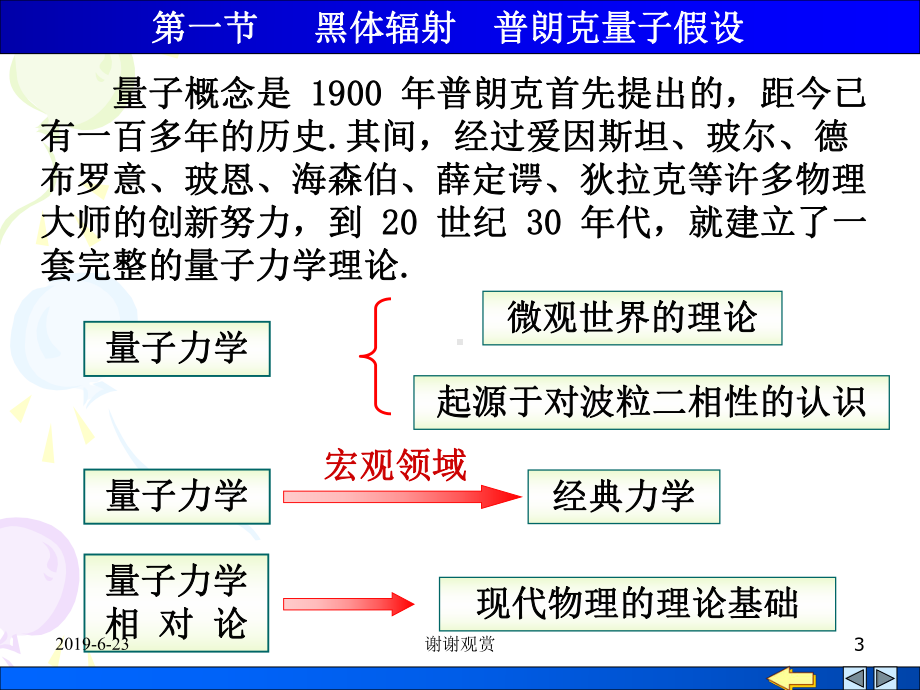 量子力学基础分析课件.pptx_第3页