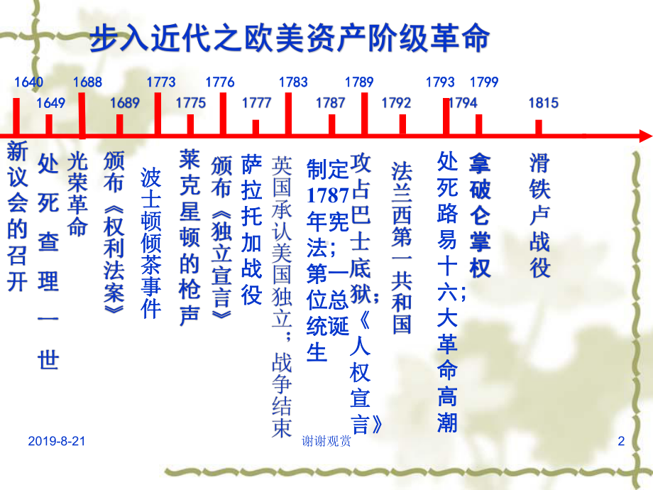 课前准备调整心态教材复习资料错题本历史作业本.p课件.ppt_第2页