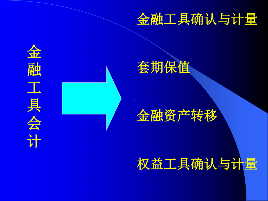 金融工具确认与计量课件.ppt_第2页