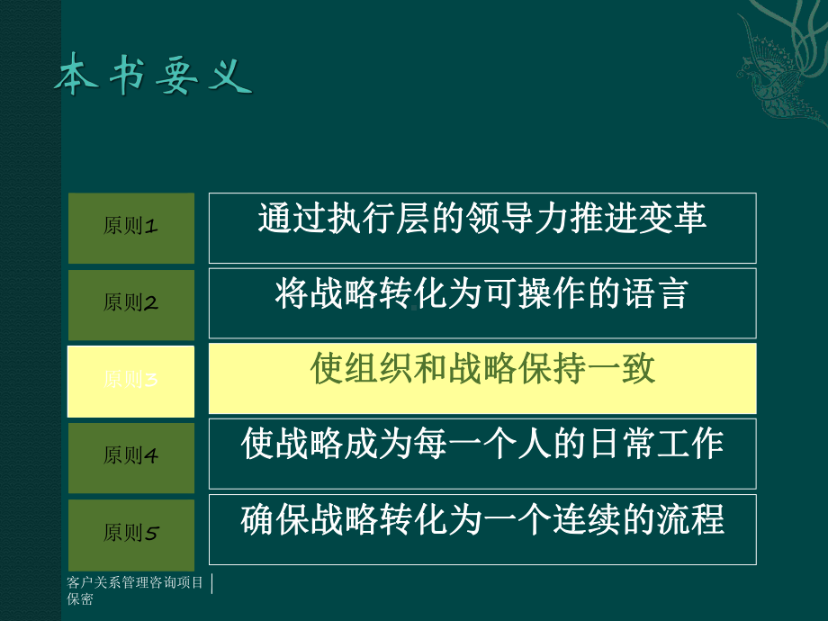 组织协同-运用平衡计分卡创造企业合力(IBM)课件.ppt_第3页