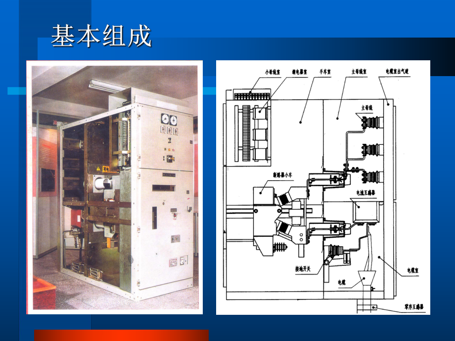 42高压开关设备行业概况及技术发展趋势2徐国政课件.pptx_第3页