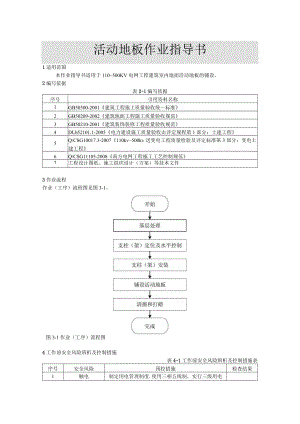 活动地板安装施工方案.docx