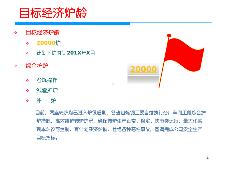 转炉溅渣护炉技术课件.pptx_第2页