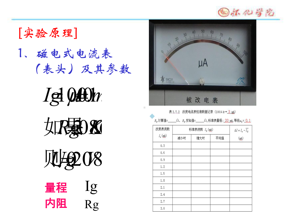 电表的改装及校准课件.ppt_第3页