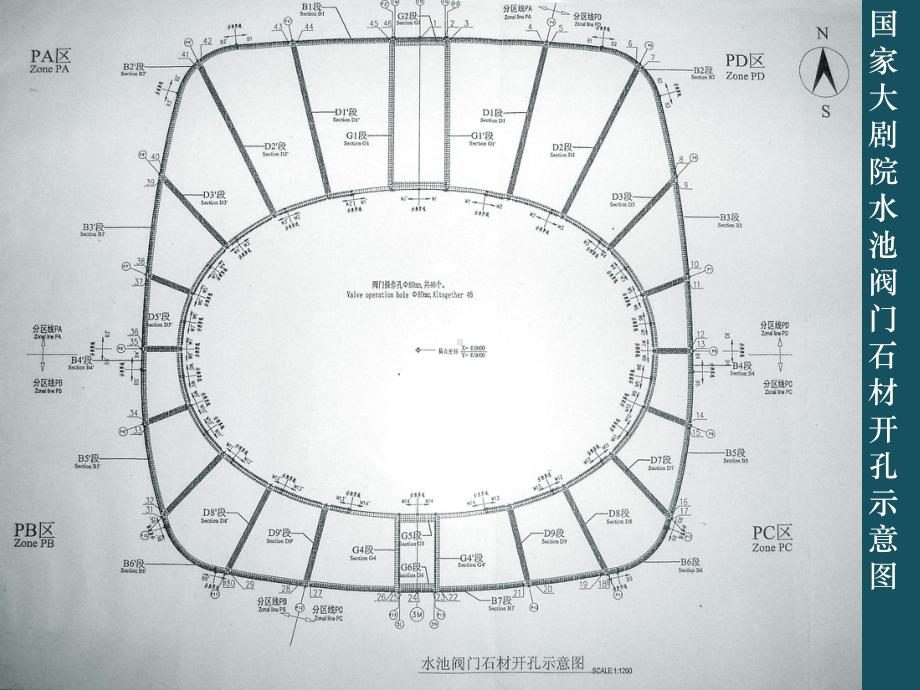 装饰测量放线技术课件.ppt_第3页