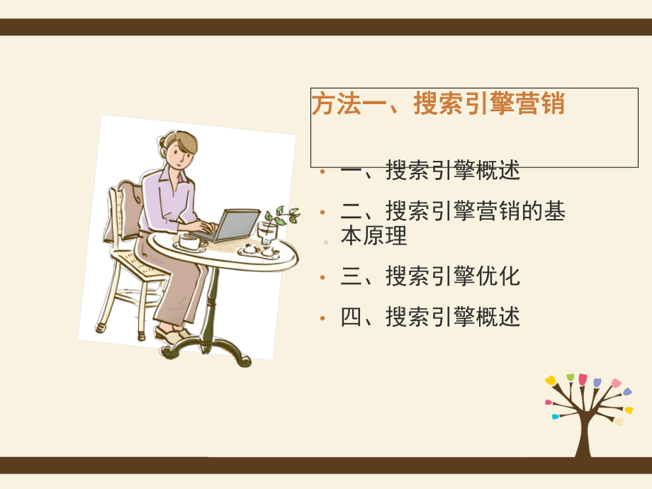 网络营销方法课件.ppt_第3页