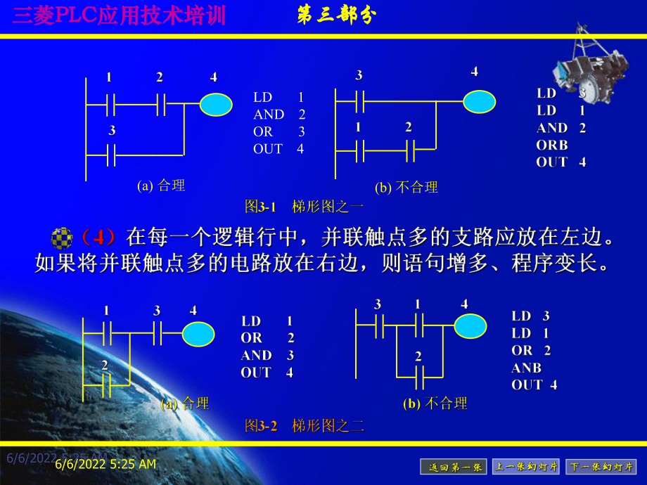 三菱PLC应用技术培训(讲稿)第三部分课件.ppt_第3页