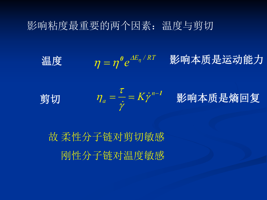 第四章-聚合物流变学基础课件.ppt_第3页