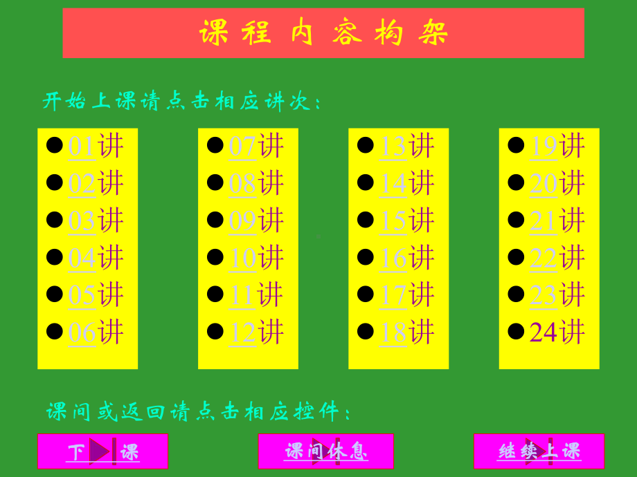 轧钢机械全资料课件.ppt_第3页