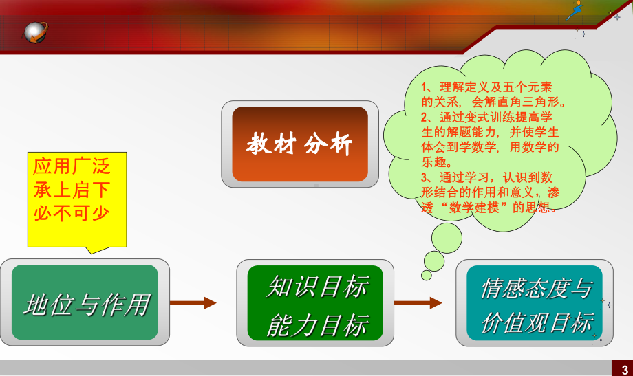 说课稿-解直角三角形课件.ppt_第3页