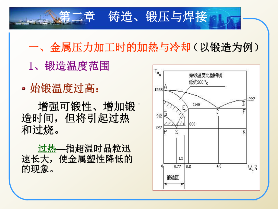 锻压与焊接2—2锻压生产锻压是锻造与板料冲压的合称课件.ppt_第3页