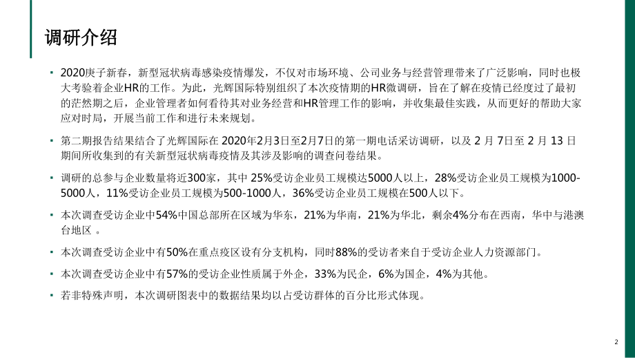 2020国际疫情期间人力资源管理调研报告课件.pptx_第2页