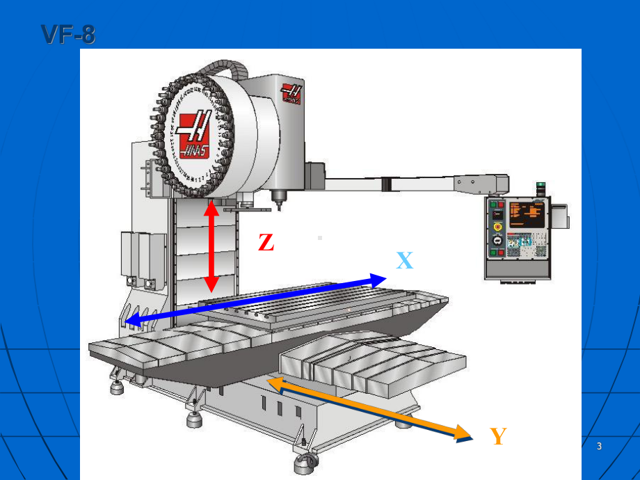 Haas机床基础培训资料课件.ppt_第3页