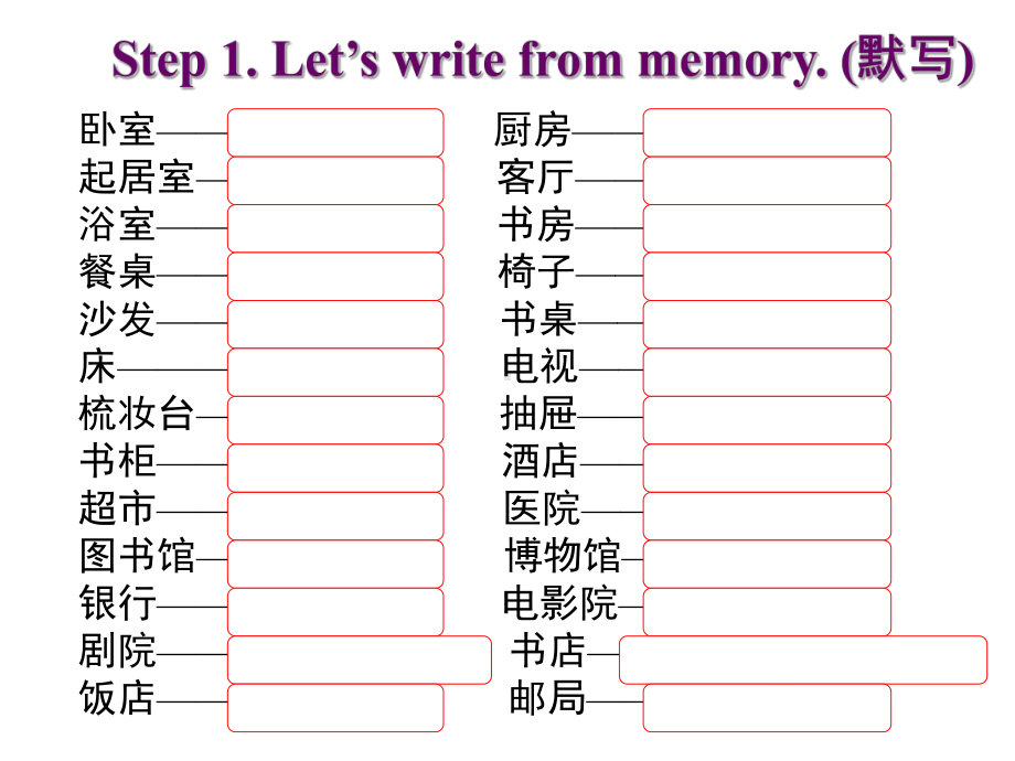 中考英语话题复习周围的环境课件.ppt_第2页