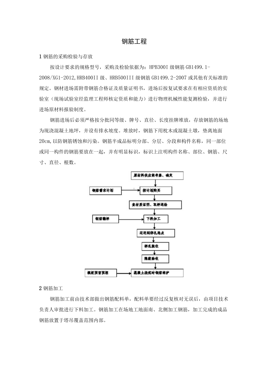 钢筋工程方案.docx_第1页