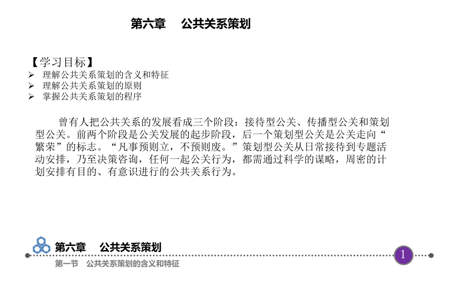 公共关系理论与实务第六章课件.ppt_第3页