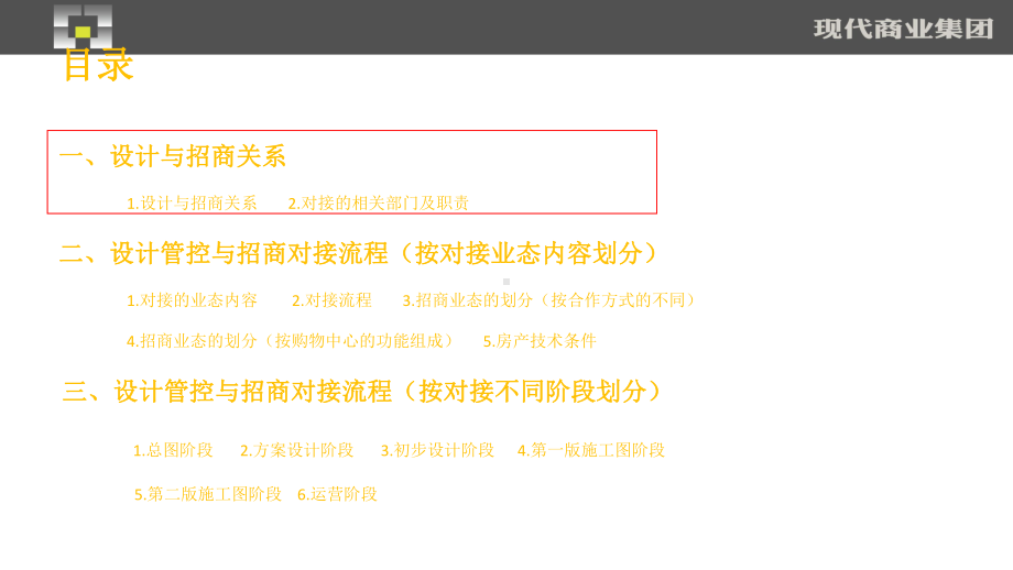 设计管控与招商对接课件.ppt_第2页