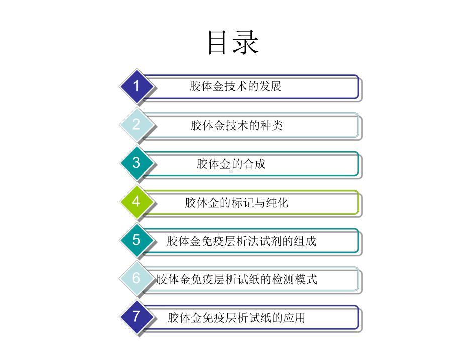 胶体金试纸条的制备共38页课件.ppt_第1页