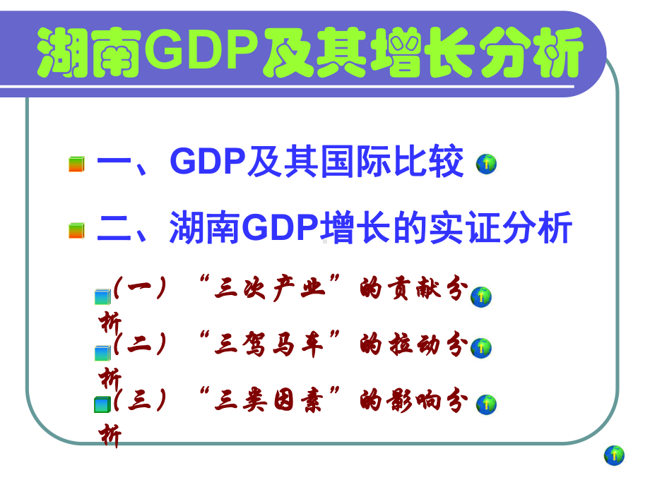 GDP及其增长分析课件.ppt_第2页