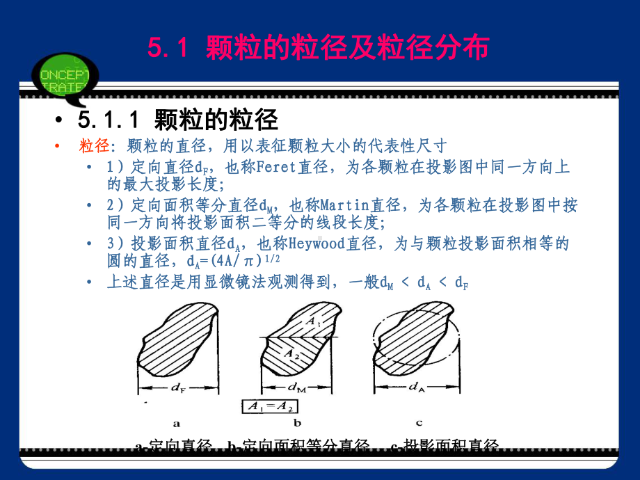 颗粒污染物控制技术基础课件.ppt_第2页