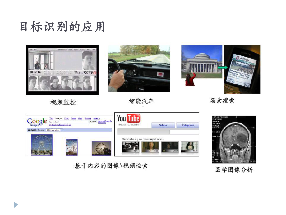 第十二章目标识别课件.ppt_第3页