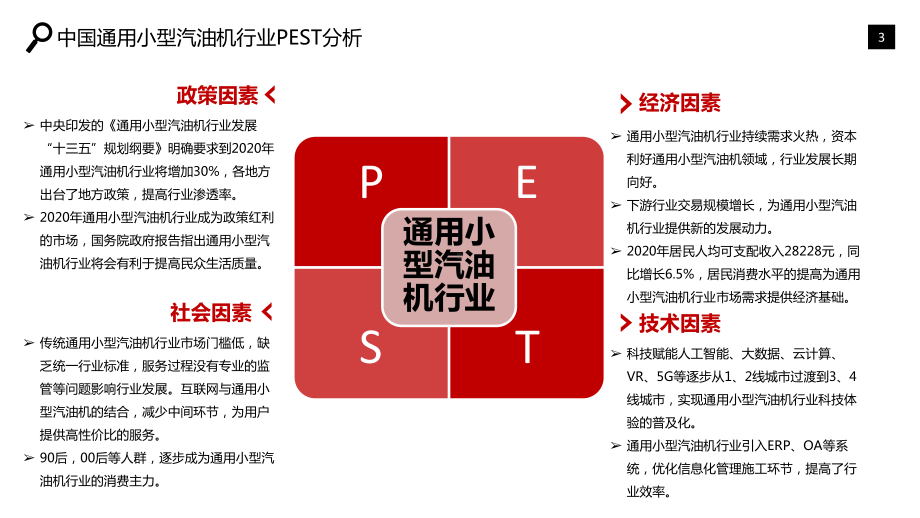 通用小型汽油机行业发展趋势预测分析报告课件.pptx_第3页