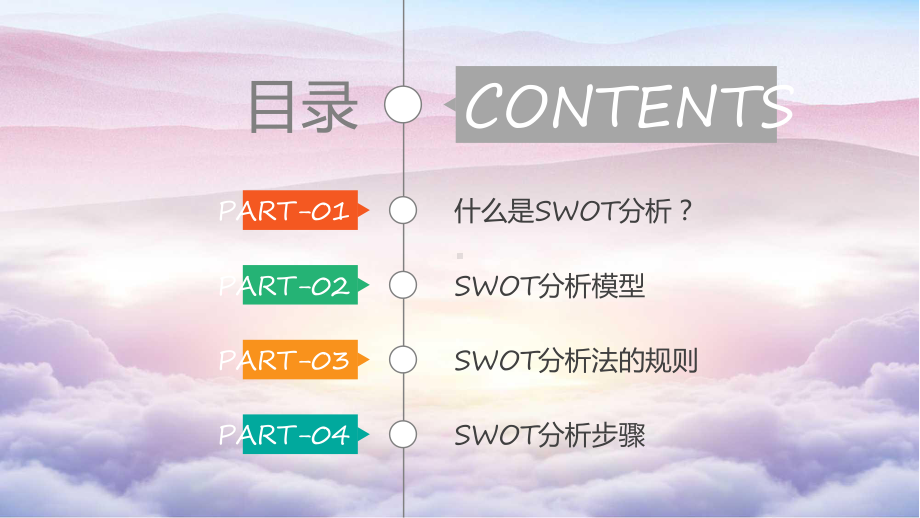 SWOT分析PPT作品PPT模板课件.pptx_第2页