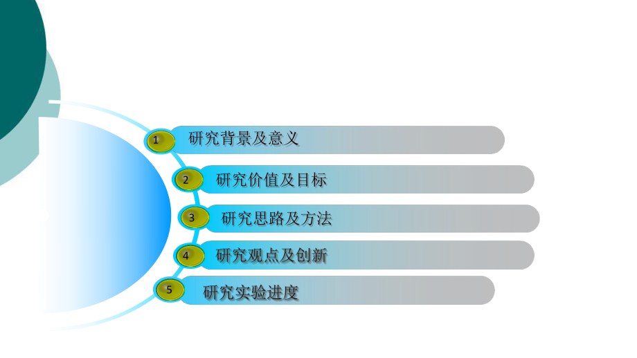 研究课题开题报告PPT-(1)课件.ppt_第2页