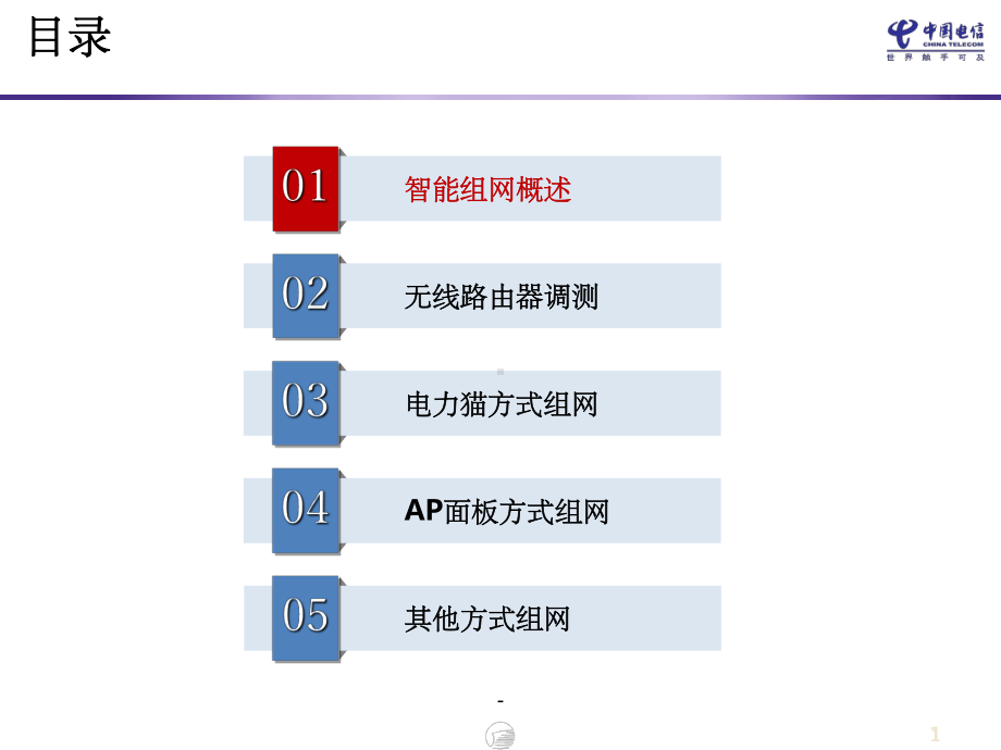 智慧家庭服务工程师认证培训-ppt课件.ppt_第1页