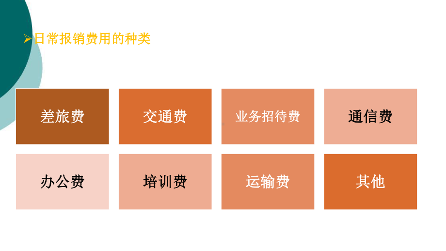 费用报销单填写及发票粘贴标准课件.ppt_第2页